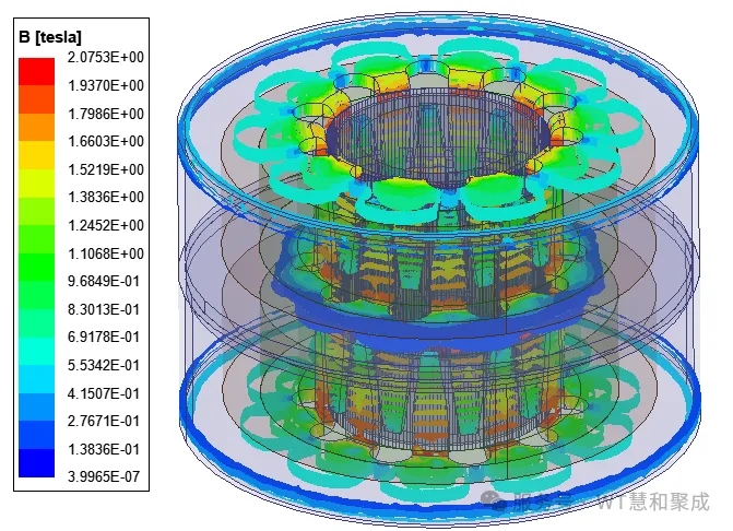 慧和聚成 | 永磁爪极步进电机解决方案