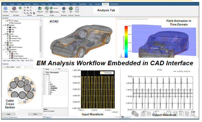 电驱动时代，高压线缆成 EMC “隐形炸弹”？90% 车企都在踩坑！