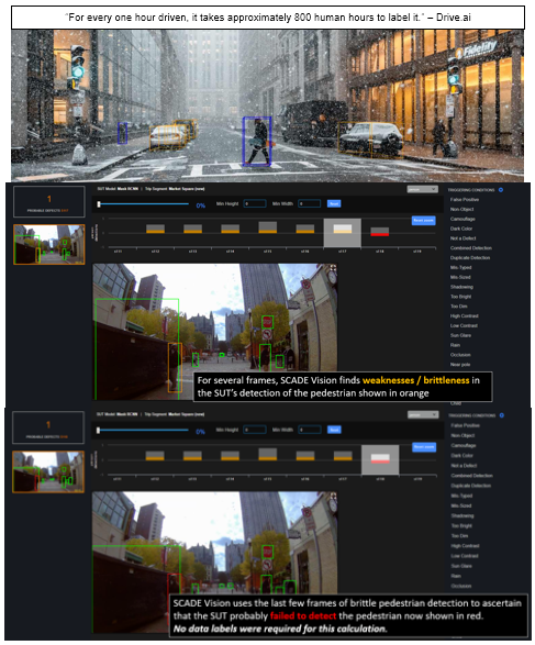 自动驾驶 边缘场景自动识别